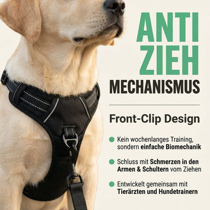Pawelyy Anti-Zieh-Geschirr